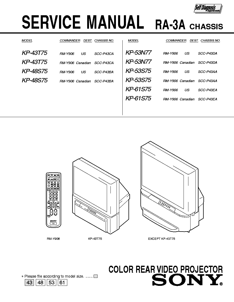 SONY RA3A CHASSIS KP43T75 PROJECTION TV SM service manual (2nd page)