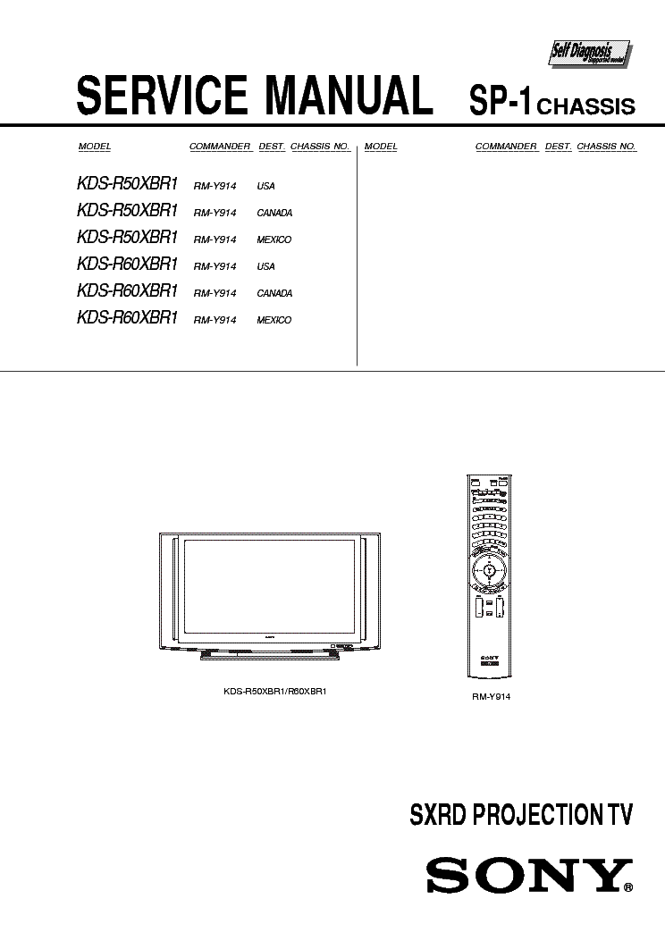 SONY SP-1 CHASSIS SXRD service manual (2nd page)