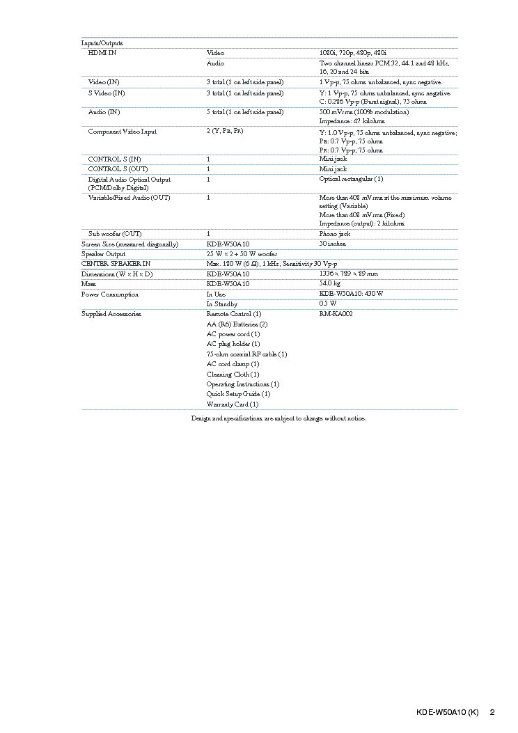 SONY KDE-W50A10 CH XS2 SM service manual (2nd page)