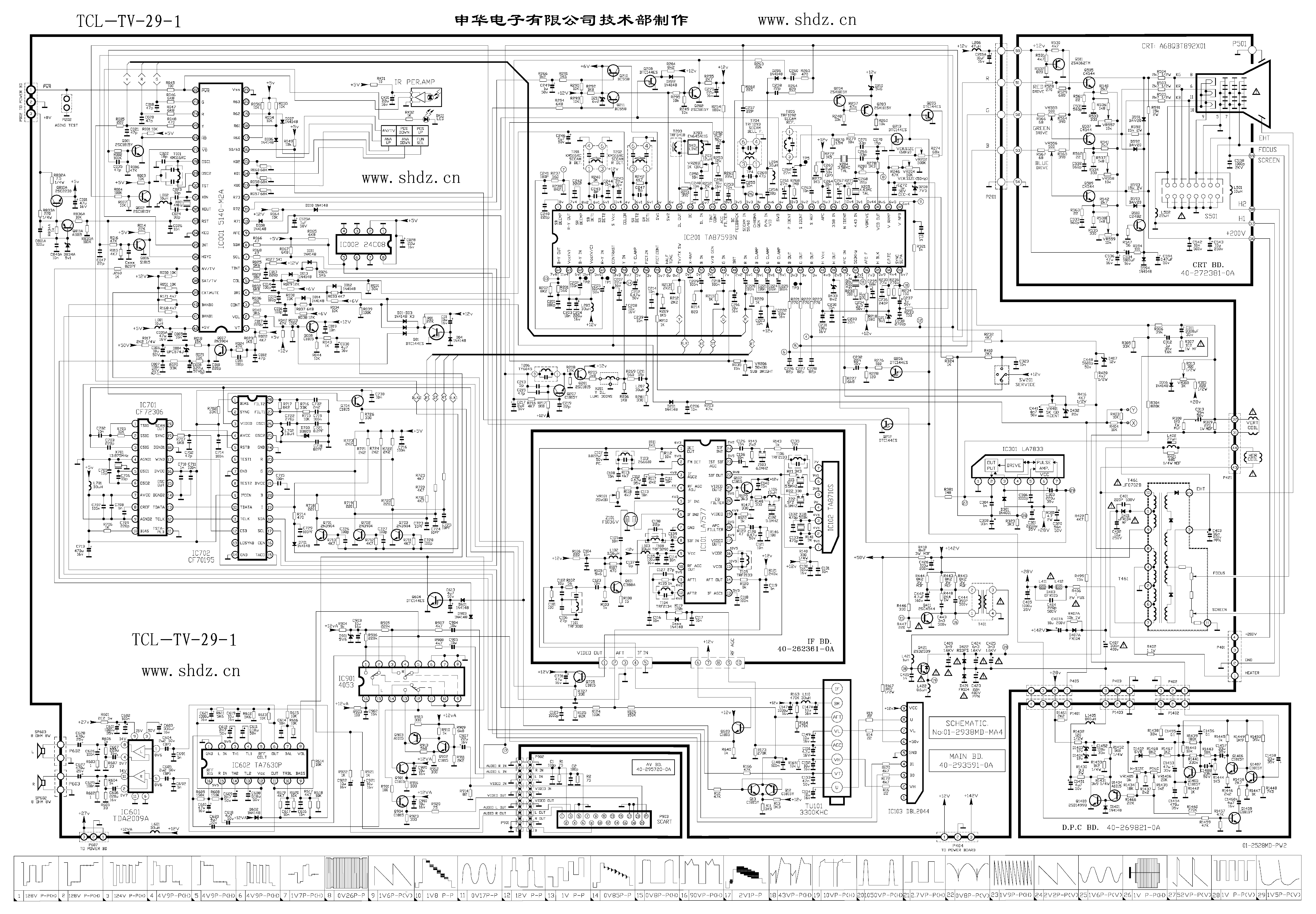 China Crt Tv Schematic Diagram China Universal Crt Tv Board Schematic ...