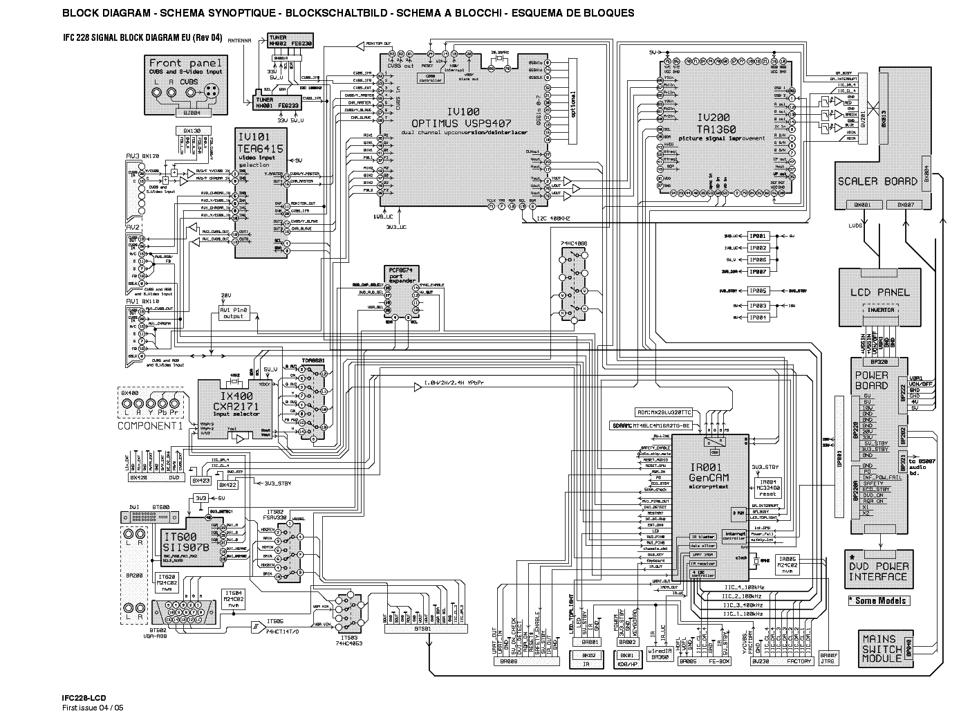 Thomson t22c99 схема