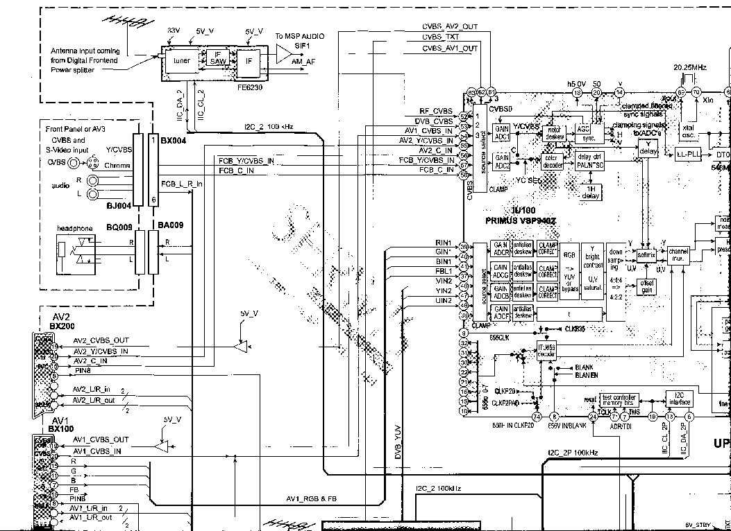 Thomson tm9670 схема - 90 фото