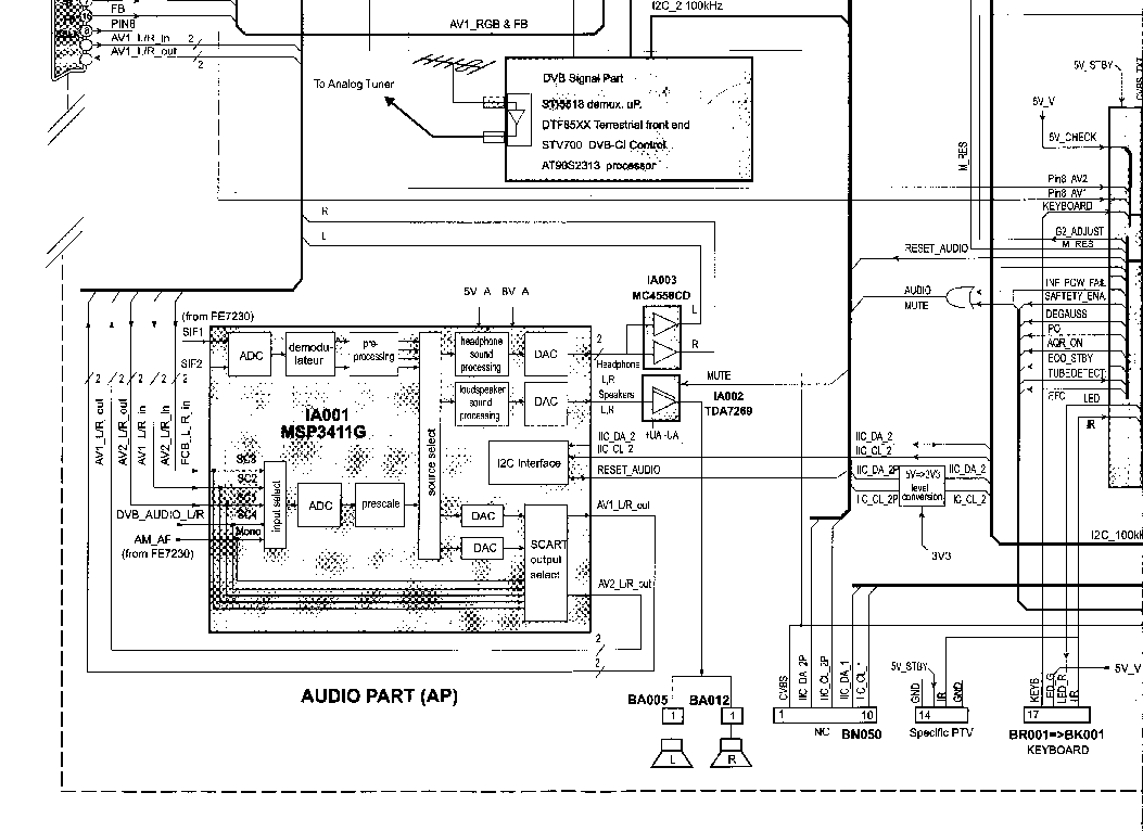 Thomson tm9670 схема - 90 фото