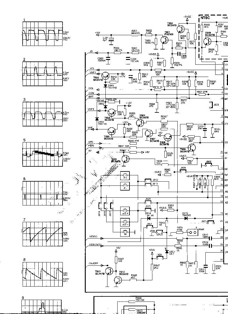 UNIVERSUM CHASSIS E7A SCH service manual
