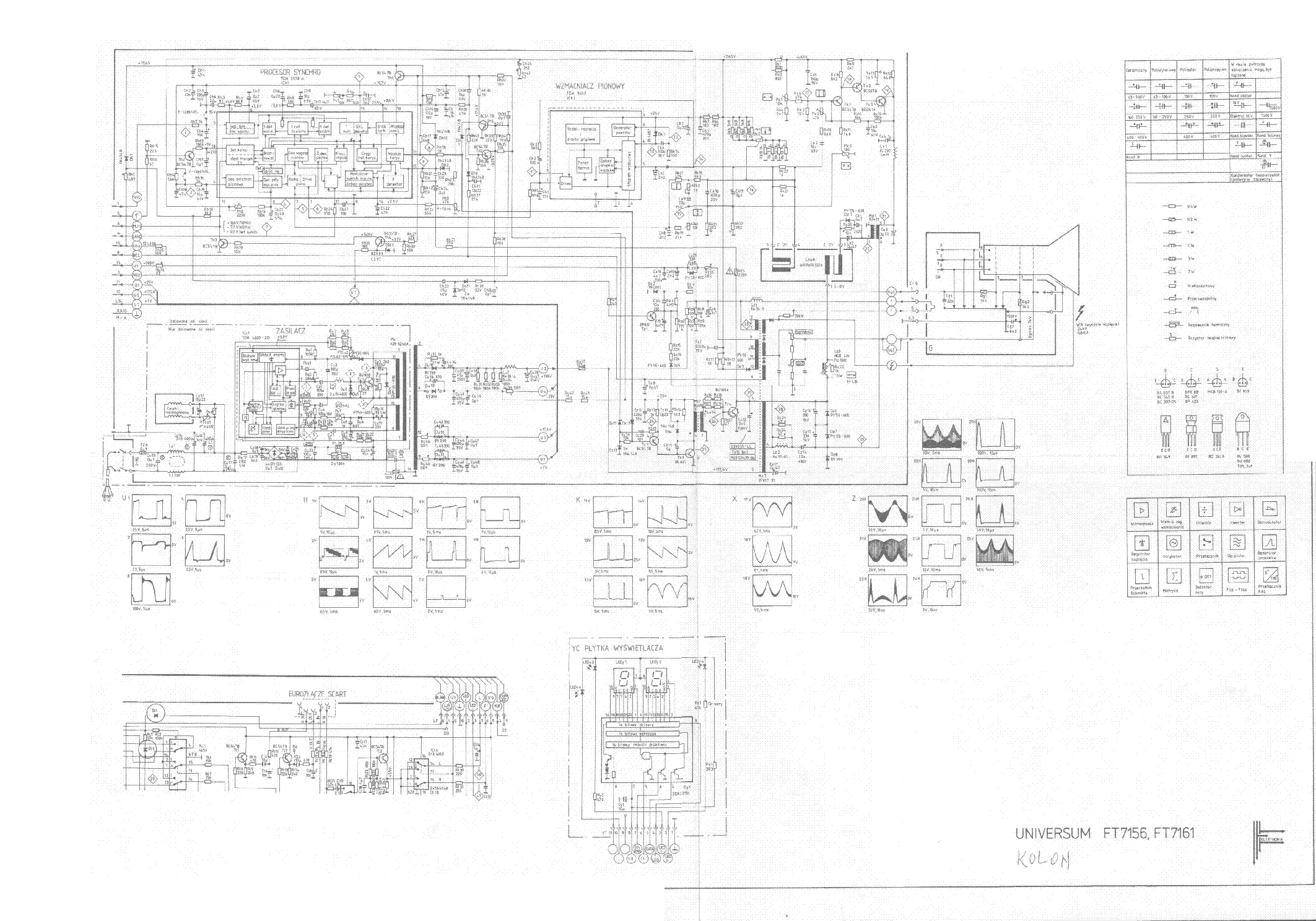 UNIVERSUM FT5156 FT7161 service manual