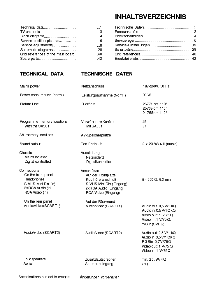 UNIVERSUM FT7117 FINLUX CH 5000 SCH service manual (2nd page)