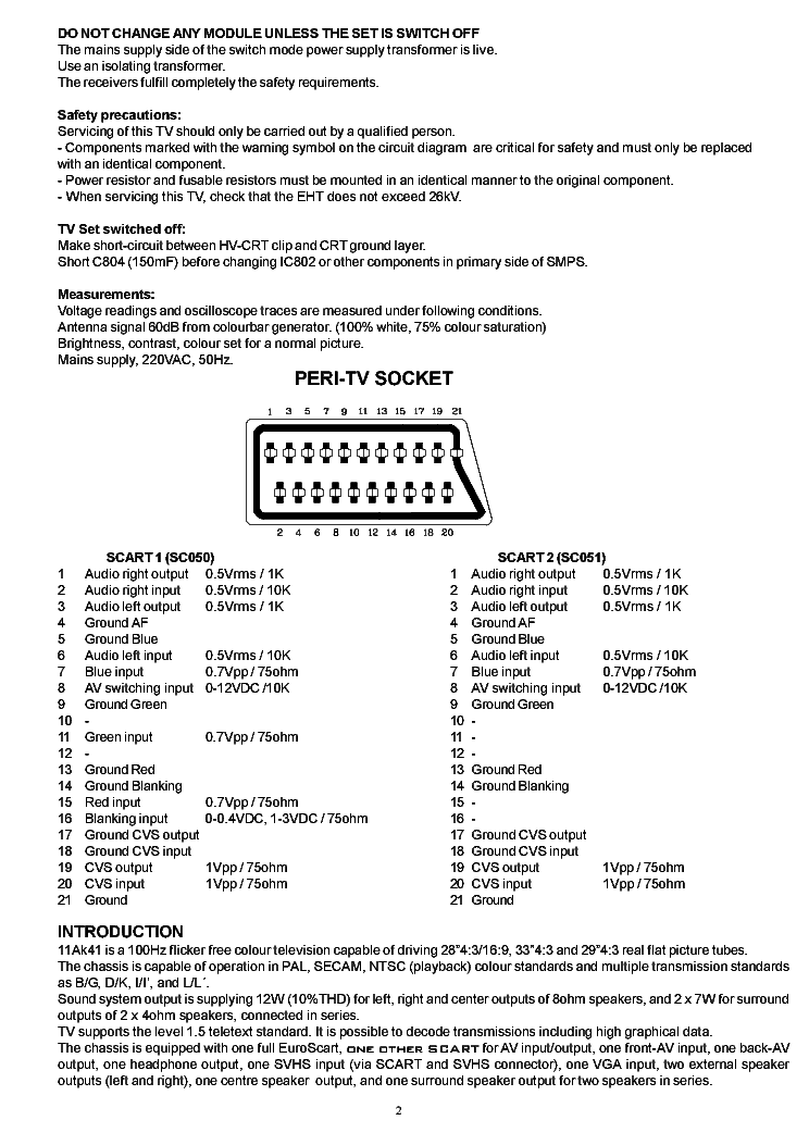 VESTEL 11AK41-SM service manual (2nd page)