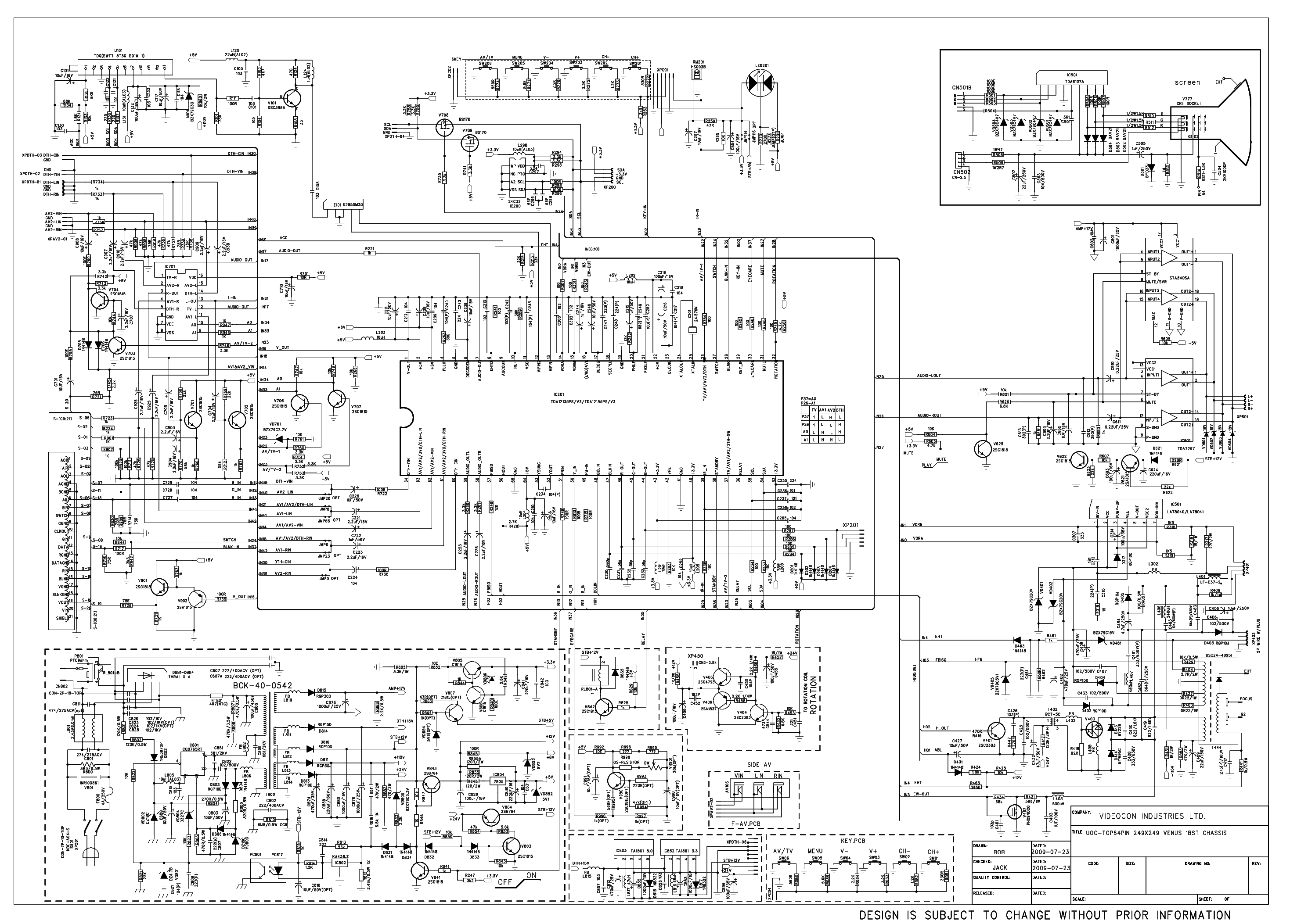 Diagram Videocon Bazoomba Tv Circuit Diagram Pdf Full Version Hd Quality Diagram Pdf Fencediagram Vbcomtv It