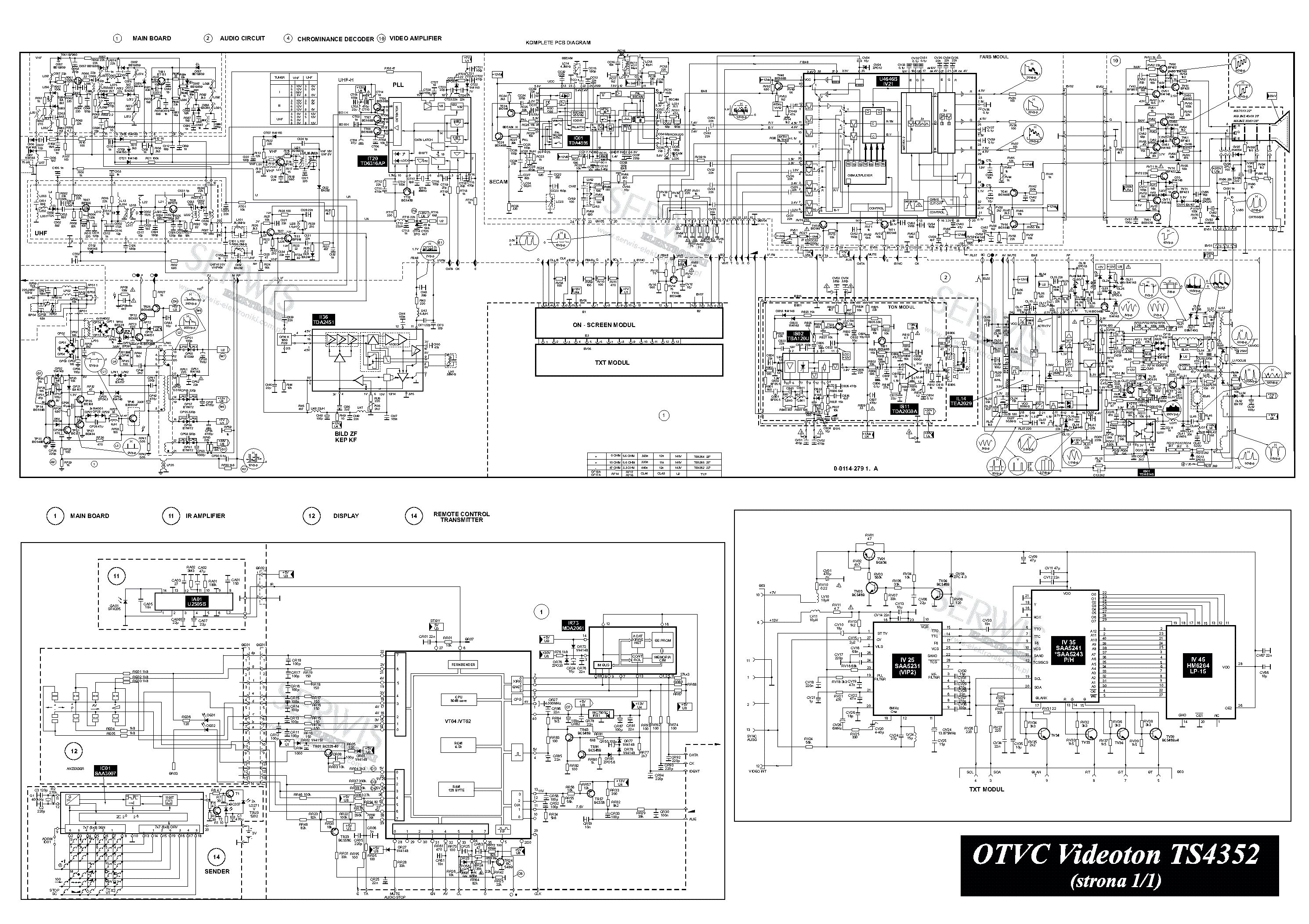 VIDEOTON-TS4352 service manual