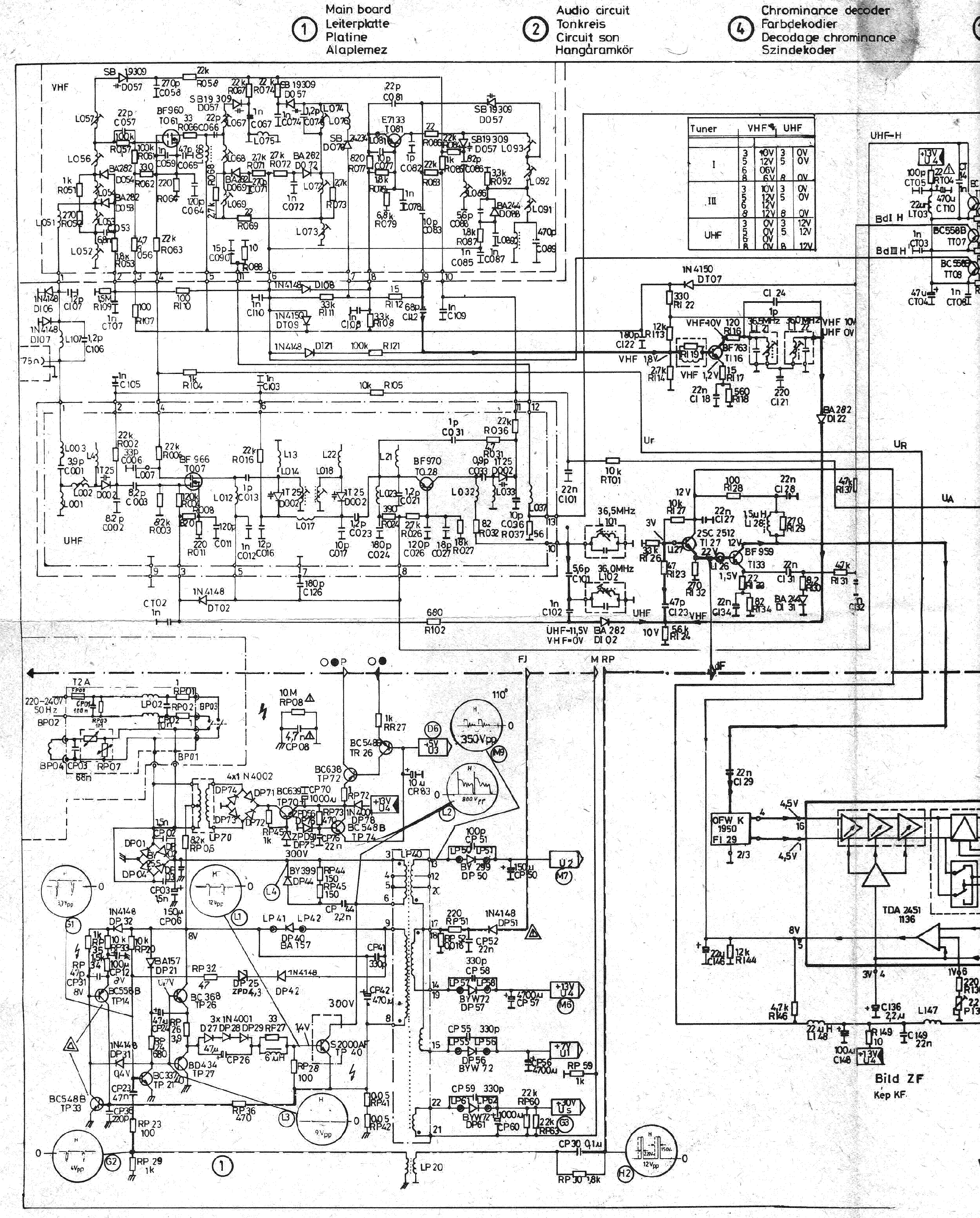 VIDEOTON TS-5356 Service Manual download, schematics, eeprom, repair ...