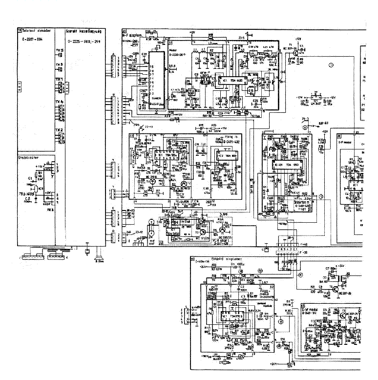 VIDEOTON TS4329SP-TXT service manual