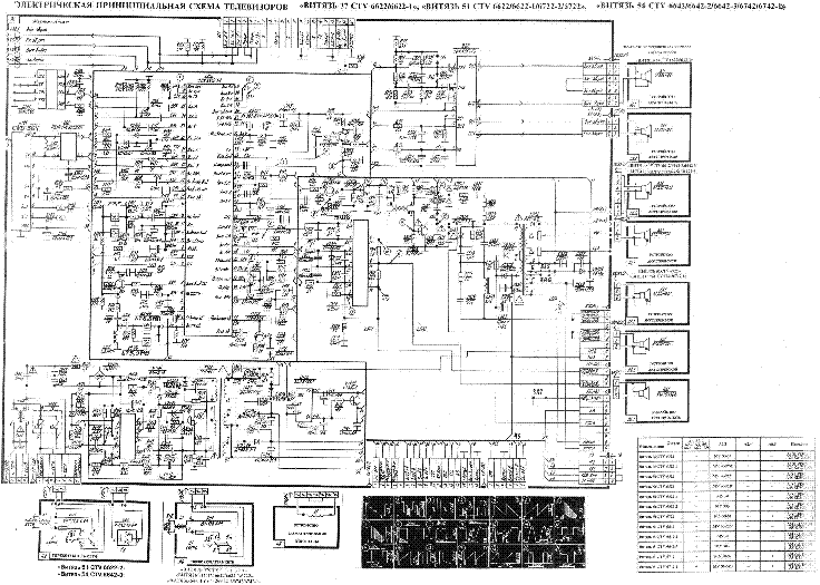 Схема телевизора фотон 736