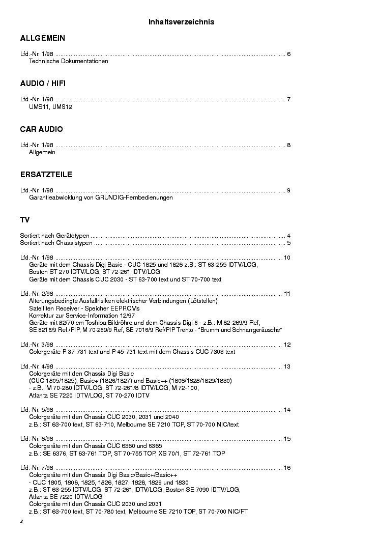GRUNDIG-SZERVIZ-INFO 1998 service manual (2nd page)