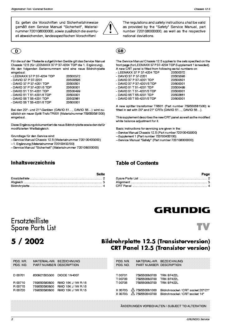 GRUNDIG CHASSIS 12.5AA SERVICE-INFO service manual (2nd page)