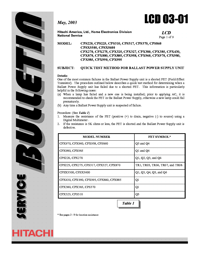 HQT-4420 Kostenlos Downloden