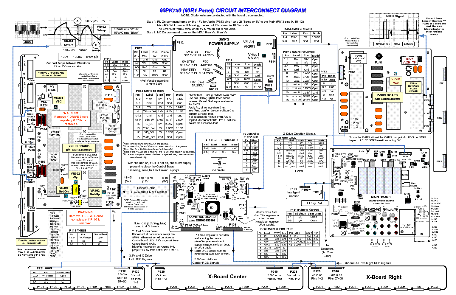 Lg Crt Tv Service Manual