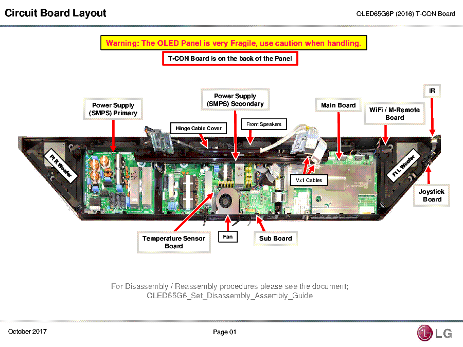 LG OLED65G6P T-CON BOARD LAYOUT VOLTAGES 2017 service manual (2nd page)