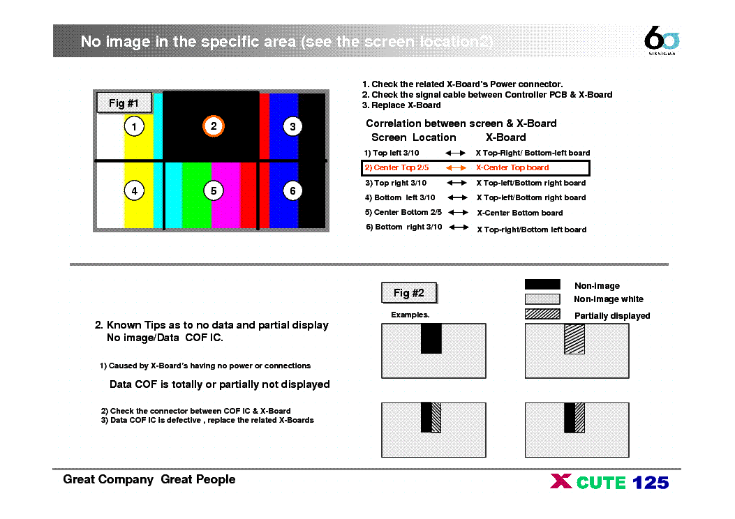 LG PDP TRAINING MANUAL 2005 service manual (2nd page)
