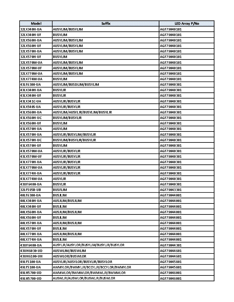 LG TV MODEL SUFFIX LED ARRAY PART-NUMBER LIST service manual (1st page)
