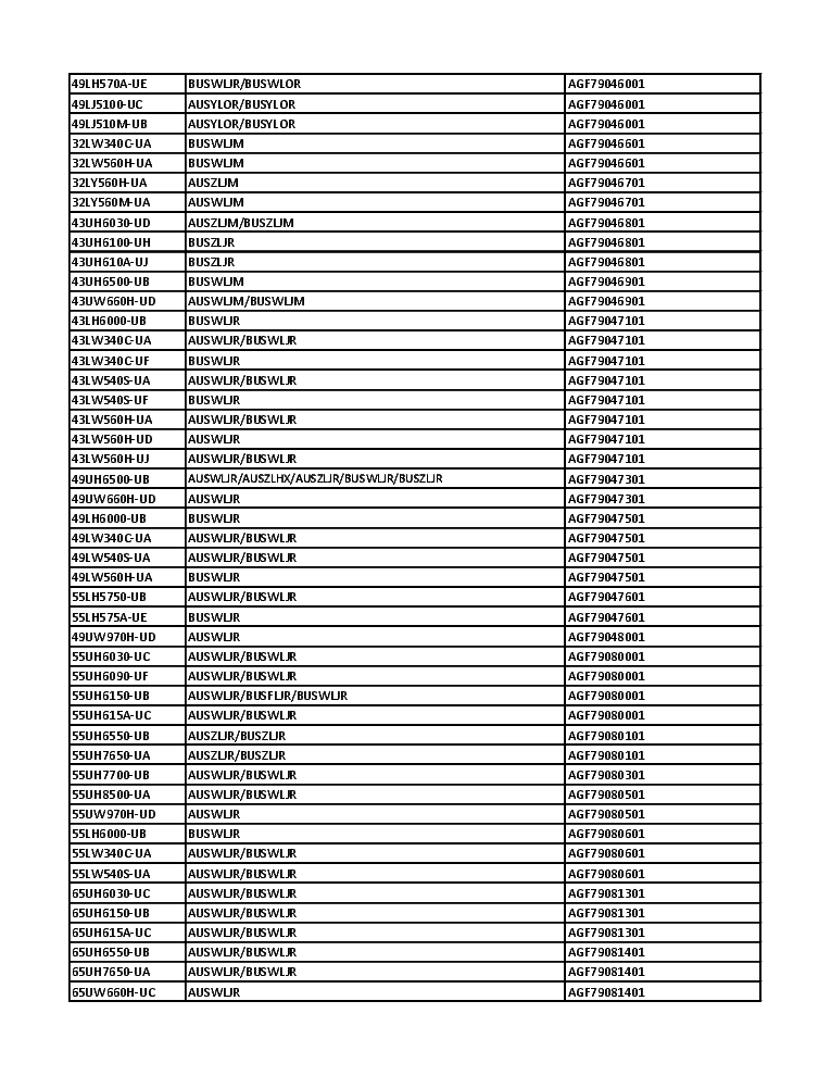 LG TV MODEL SUFFIX LED ARRAY PART-NUMBER LIST service manual (2nd page)
