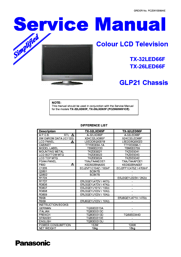 PANASONIC TX-26 32LED66F DIFFERENCE-LIST service manual (1st page)