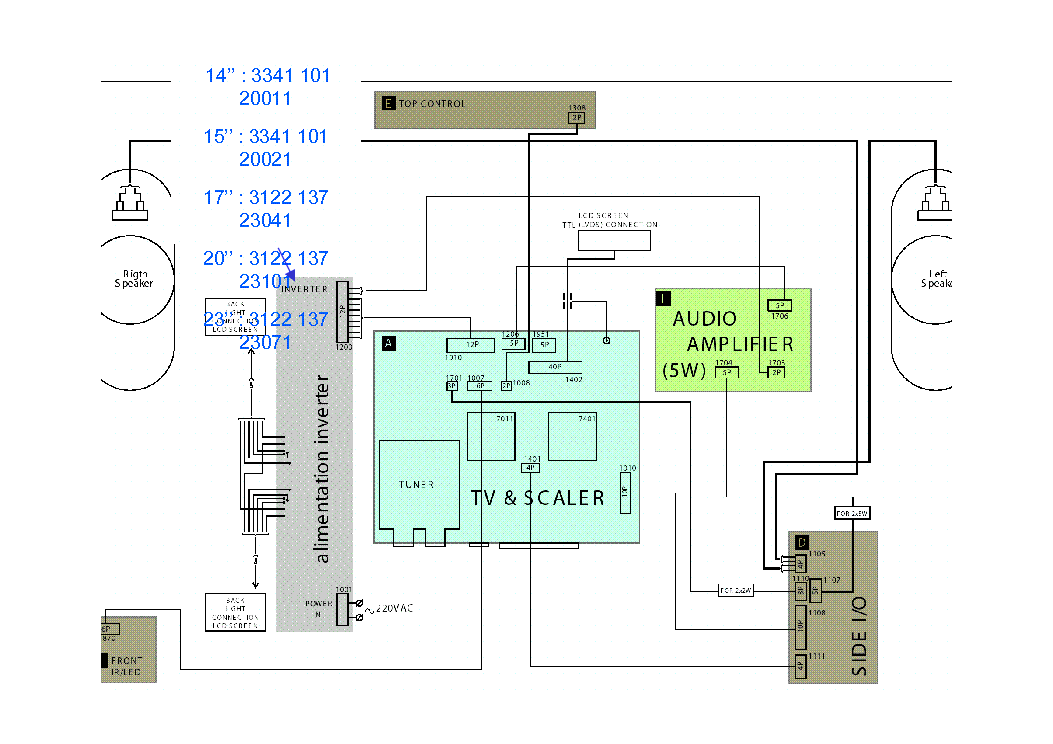 PHILIPS CHASSIS LC04 TRAINING service manual