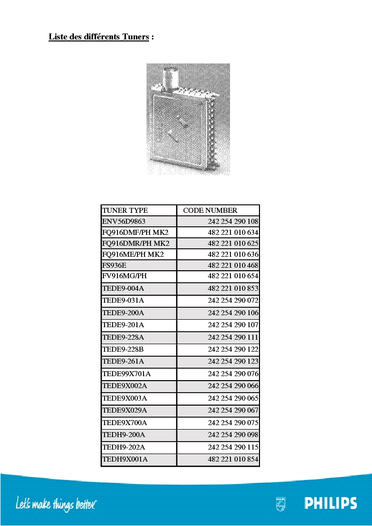 PHILIPS TUNERLISTA service manual