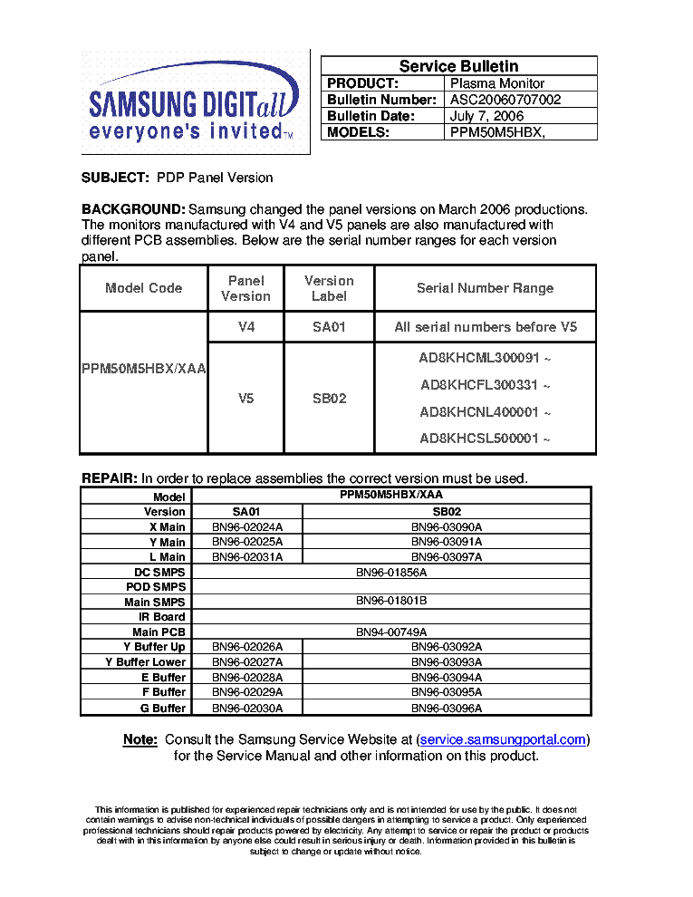 SAMSUNG ASC20060707002 PPM50M5HBX BULLETIN service manual (1st page)