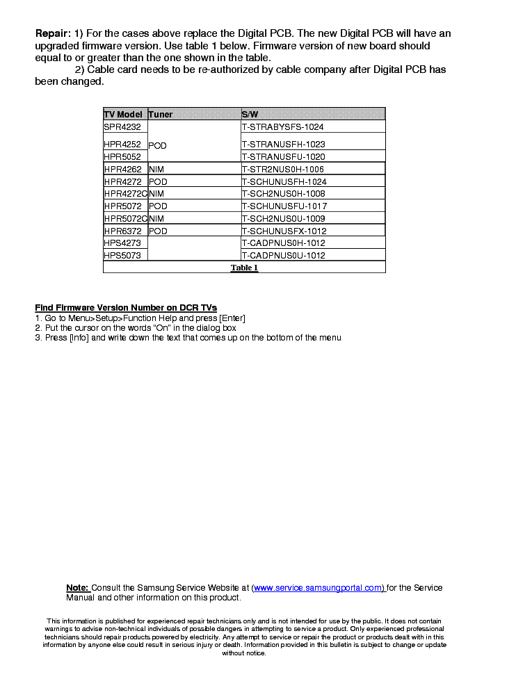 SAMSUNG HPS4273 HPS5073 CHASSIS STRAUSS SCHUBERT CADILLAC ASC20061218001 BULLETIN service manual (2nd page)