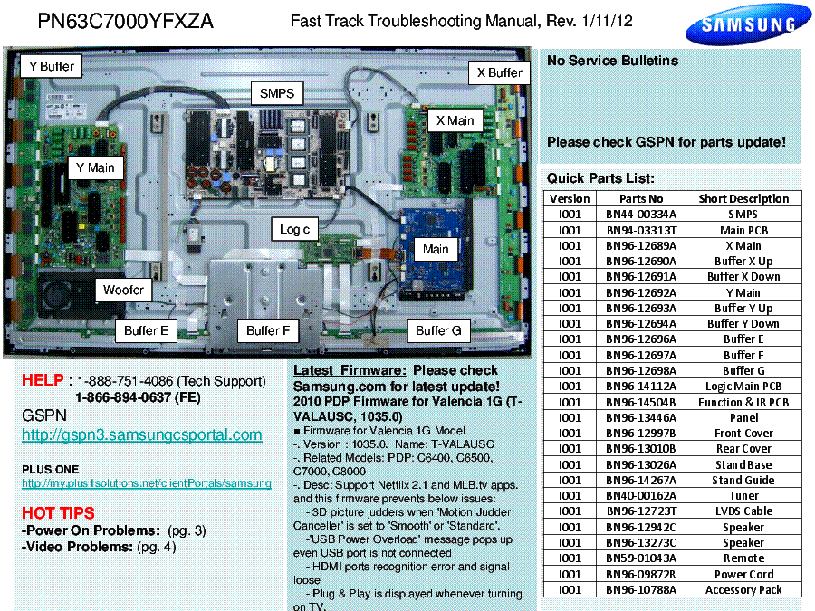 SAMSUNG PN63C7000YFXZA FAST TRACK GUIDE service manual (1st page)