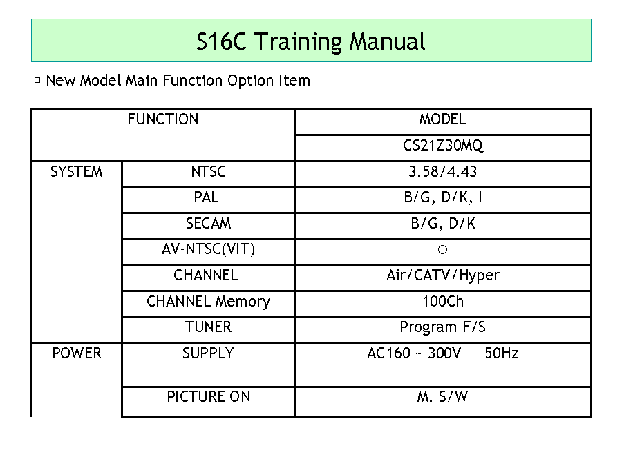 SAMSUNG S16C CS21Z30MQ TRAINING service manual (1st page)