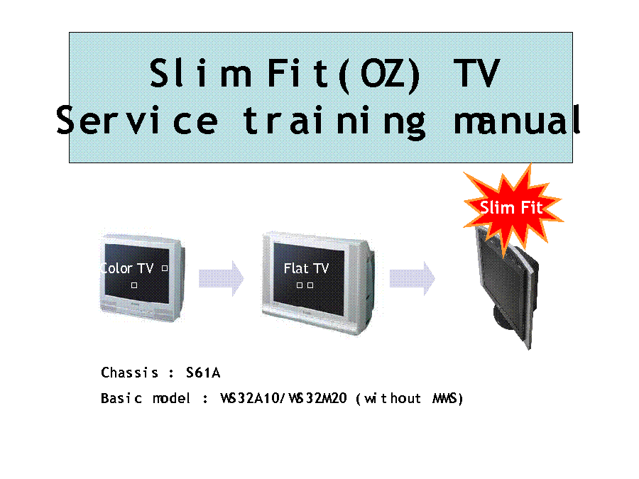 SAMSUNG S62A SLIMFIT TRAINING service manual (2nd page)