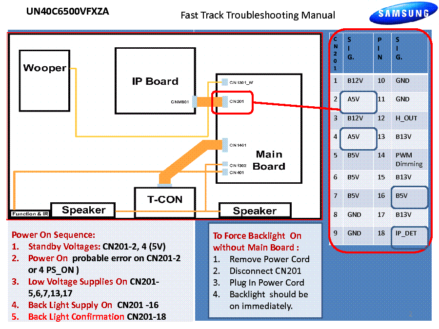 SAMSUNG UN40C6500VFXZA FAST TRACK GUIDE service manual (2nd page)