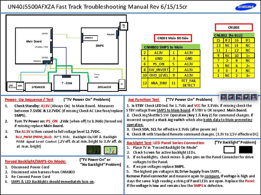 SAMSUNG UN40J5500AFXZA FAST TRACK GUIDE REV.61915KA service manual (2nd page)