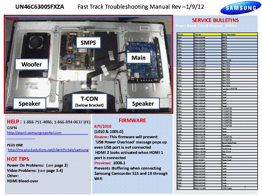 SAMSUNG UN46C6300SFXZA FAST TRACK GUIDE service manual (1st page)