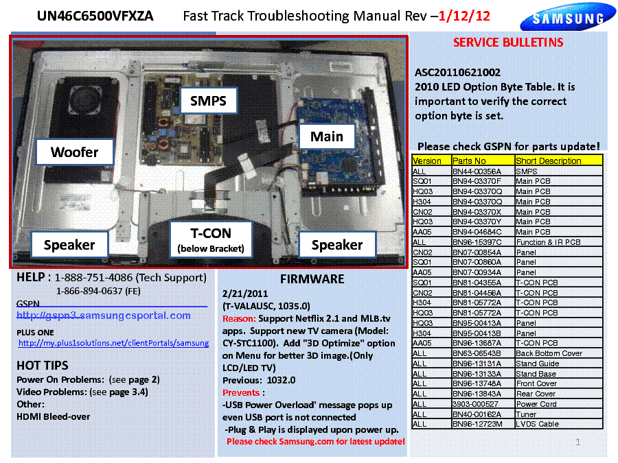 SAMSUNG UN46C6500VFXZA FAST TRACK GUIDE service manual (1st page)