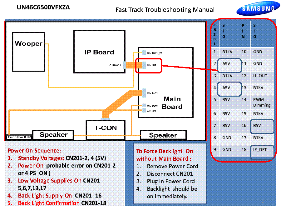 SAMSUNG UN46C6500VFXZA FAST TRACK GUIDE service manual (2nd page)