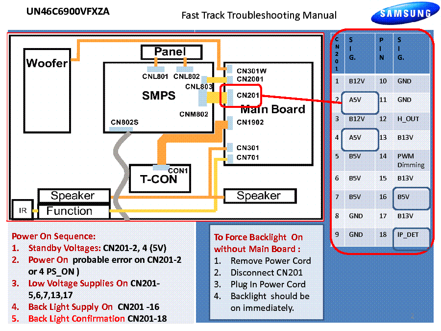 SAMSUNG UN46C6900VFXZA FAST TRACK GUIDE service manual (2nd page)
