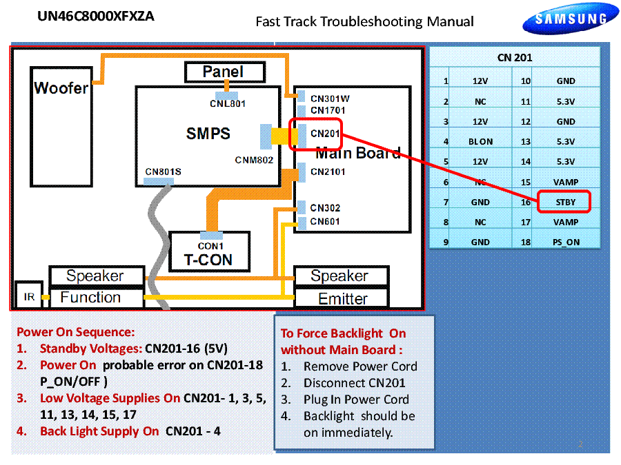 SAMSUNG UN46C8000XFXZA FAST TRACK GUIDE service manual (2nd page)