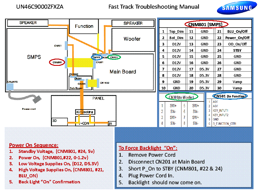 SAMSUNG UN46C9000ZFXZA TROUBLESHOOTING 2012 SM service manual (2nd page)