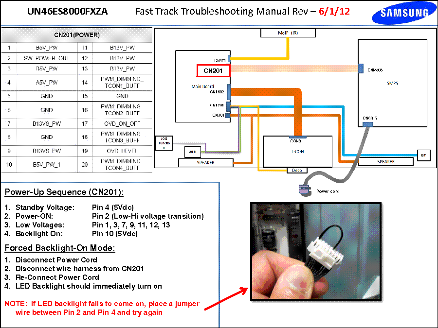 SAMSUNG UN46ES8000FXZA FAST TRACK GUIDE service manual (2nd page)
