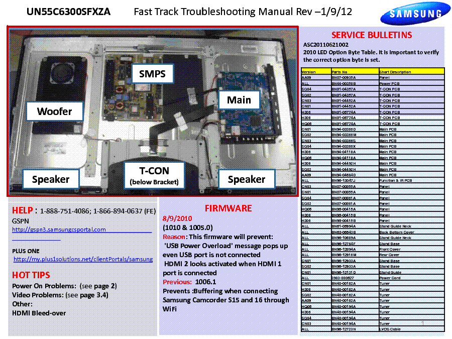 SAMSUNG UN55C6300SFXZA FAST TRACK GUIDE service manual (1st page)