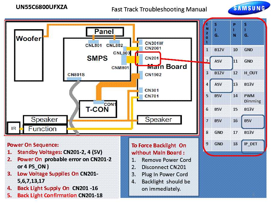 SAMSUNG UN55C6800UFXZA FAST TRACK GUIDE service manual (2nd page)
