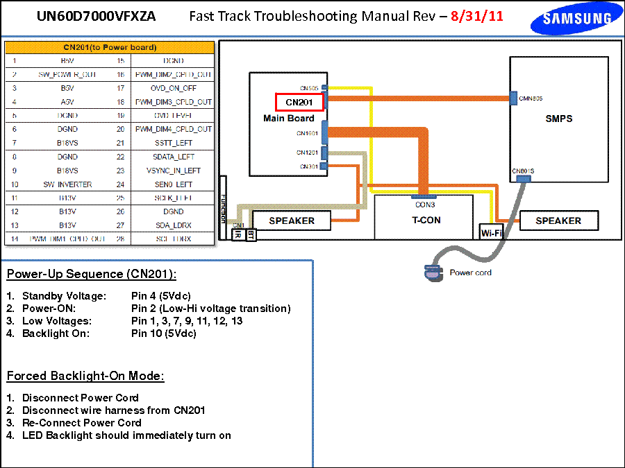 SAMSUNG UN60D7000VFXZA FAST TRACK GUIDE service manual (2nd page)
