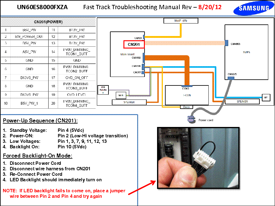 SAMSUNG UN60ES8000FXZ CHASSIS UE8Y FASTTRACK service manual (2nd page)