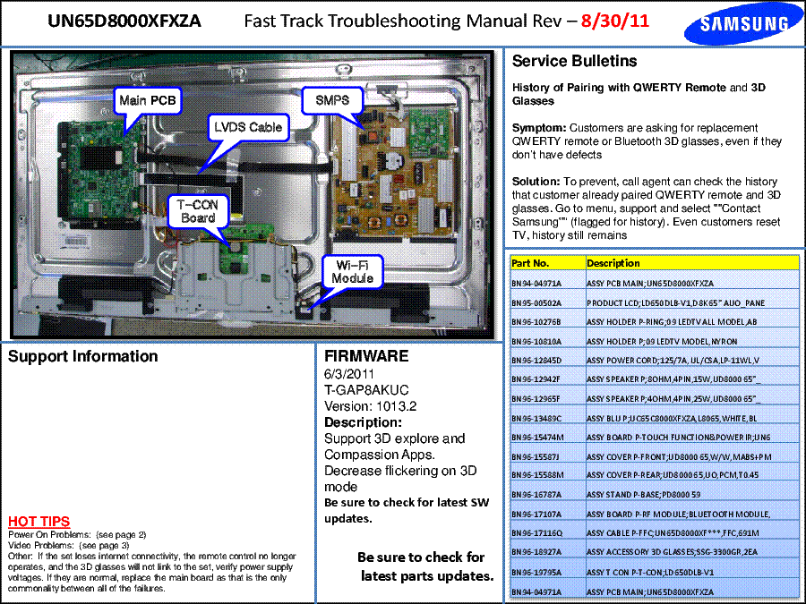 SAMSUNG UN65D8000XFXZA TROUBLESHOOTING 2011 SM service manual (1st page)
