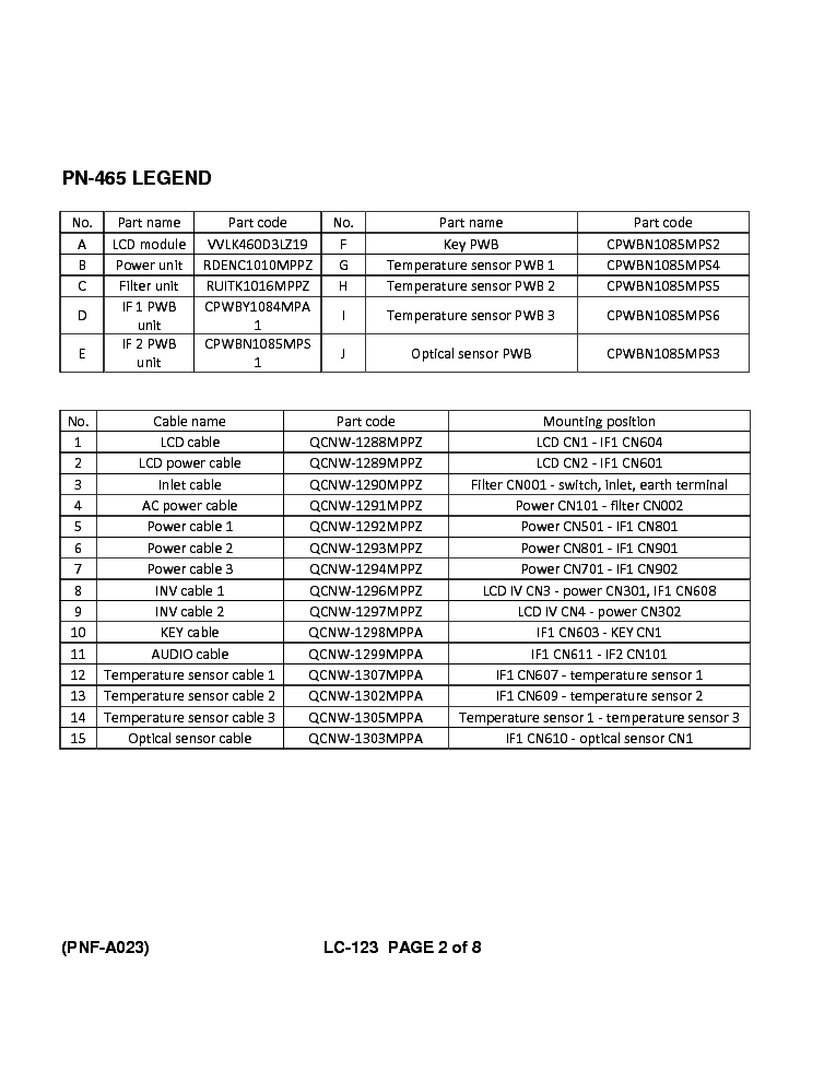 SHARP LC-123 PN465U PN525U PNG655U PNG655RU TECH BULLETIN service manual (2nd page)