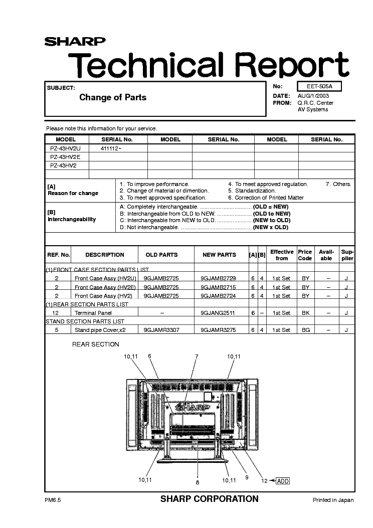SHARP PZ43HVXX TECH REPORT EET-505A service manual (1st page)