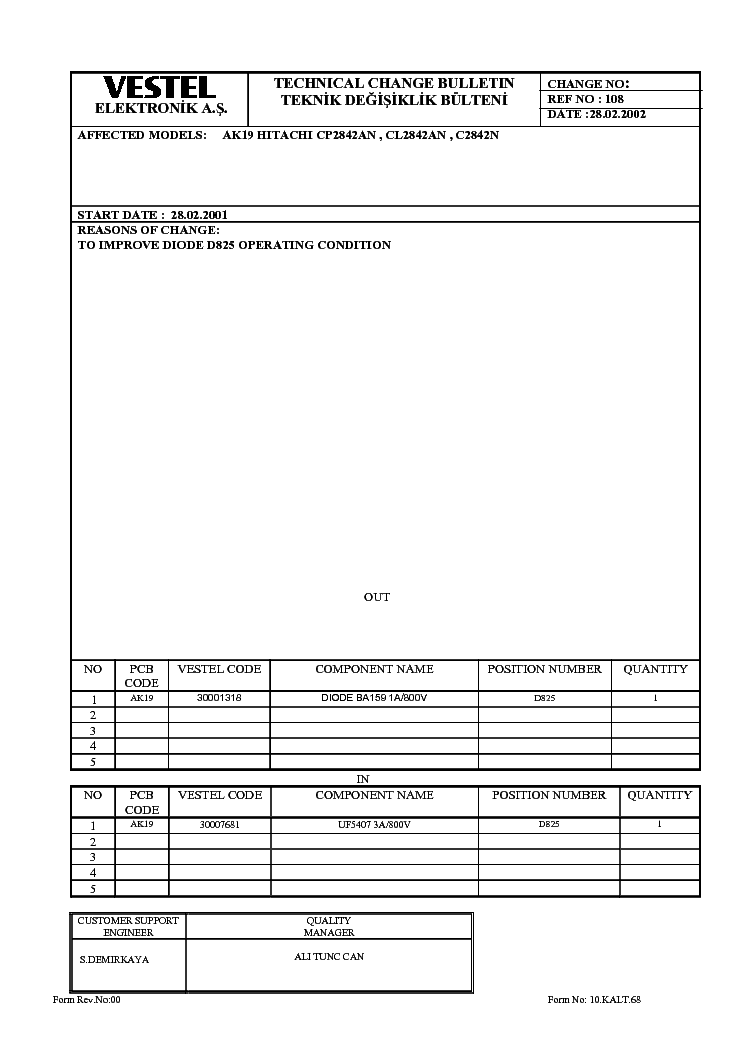 VESTEL CHASSIS 11AK19 CHANGE BULLETIN-108 service manual (1st page)