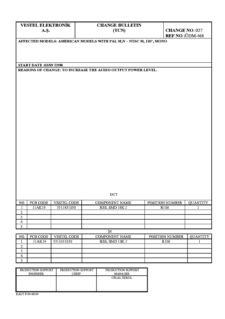 VESTEL CHASSIS 11AK19 CHANGE BULLETIN-27 service manual (1st page)
